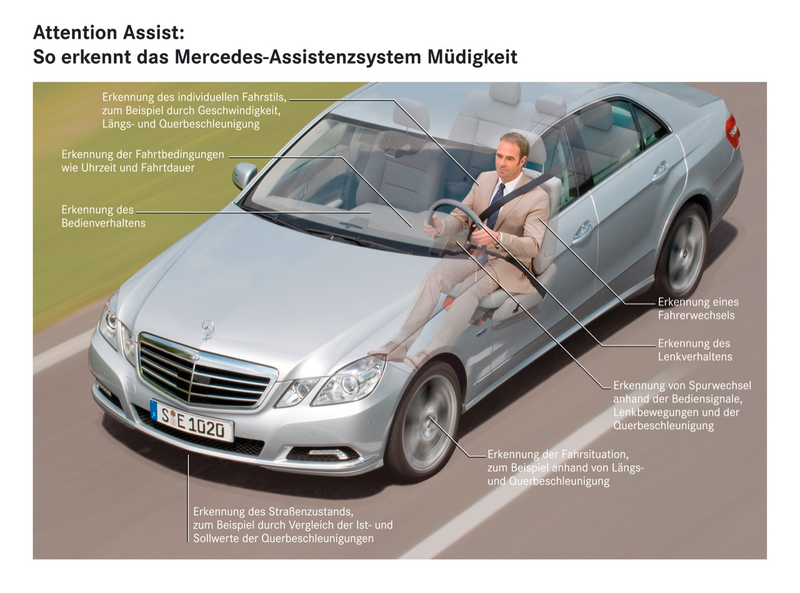 Illustration for article titled 2010 Mercedes E-Class: Mega Gallery